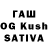 Cannafood конопля Dawran Kamalov
